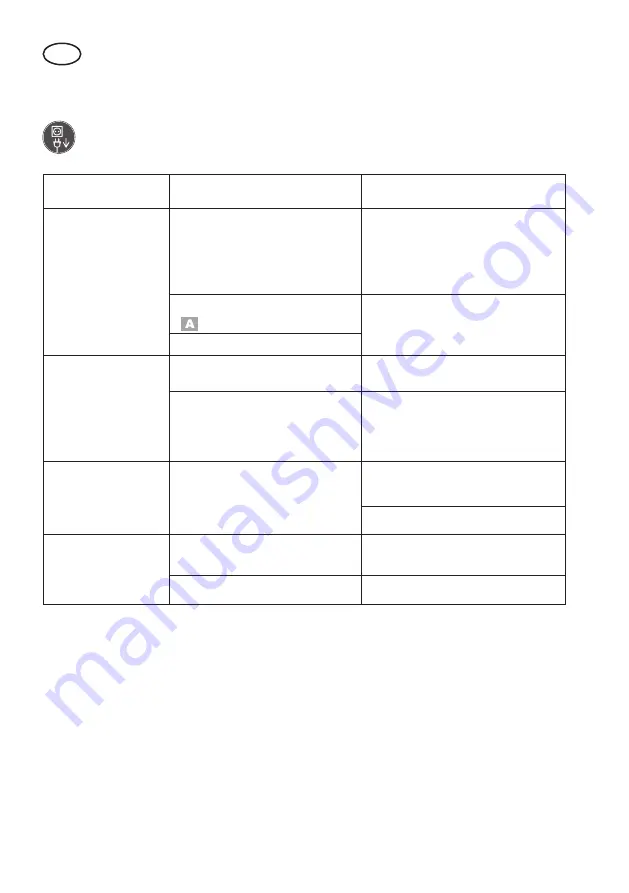 Deltafox DP-EAG 1225 Original Instructions For Use Download Page 186