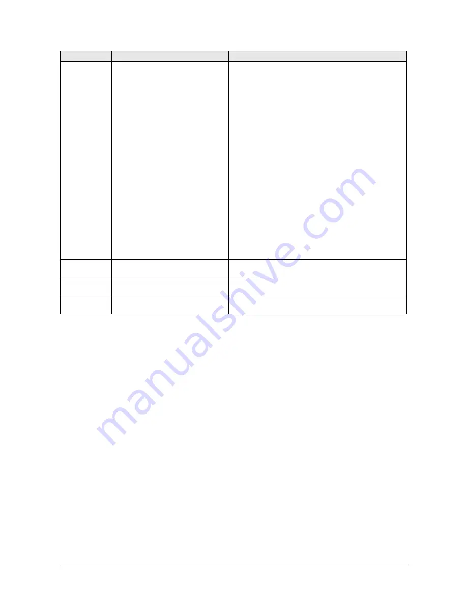 DeltaOHM HD2016 Operating Manual Download Page 16