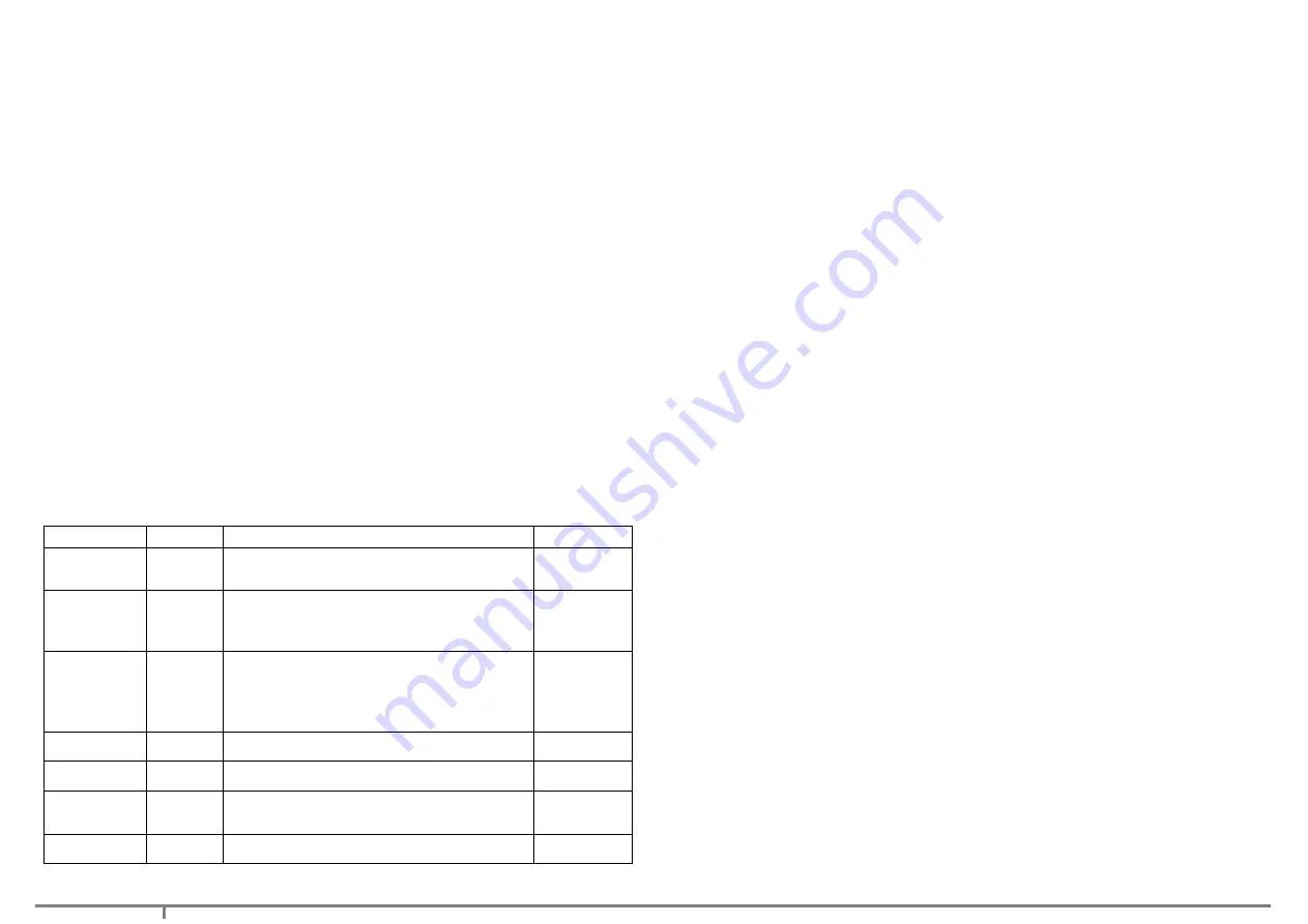 Deltaplus M3000 A2 Instructions For Use Manual Download Page 10