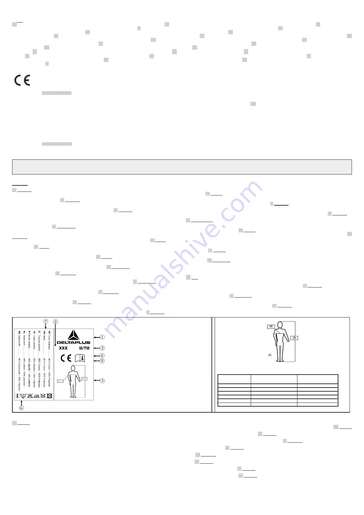 Deltaplus SIERRA2 Quick Start Manual Download Page 3