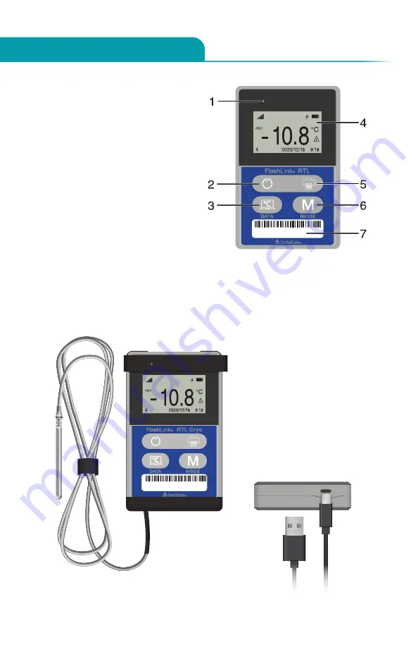 DeltaTRAK FlashLink 22370 Quick Start Manual Download Page 2