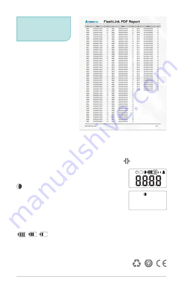 DeltaTRAK FlashLink 40516 Quick Start Manual Download Page 7