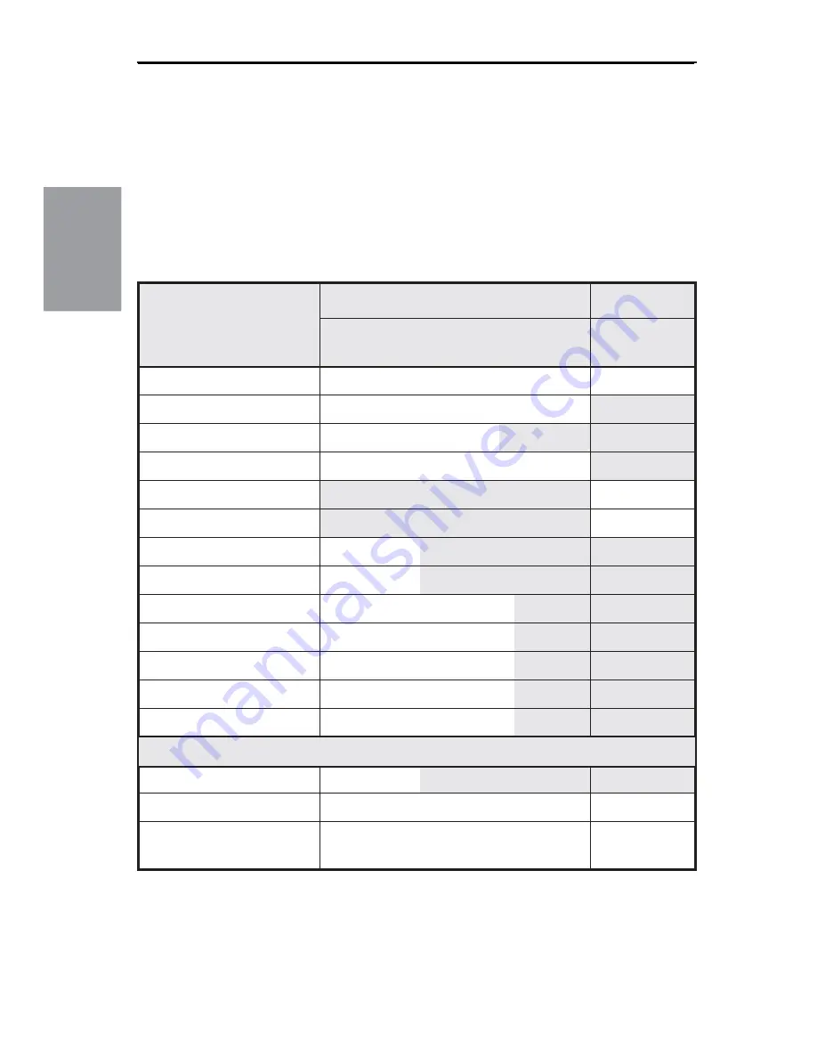 Deltec CADD-Legacy PCA 6300 Operator'S Manual Download Page 20