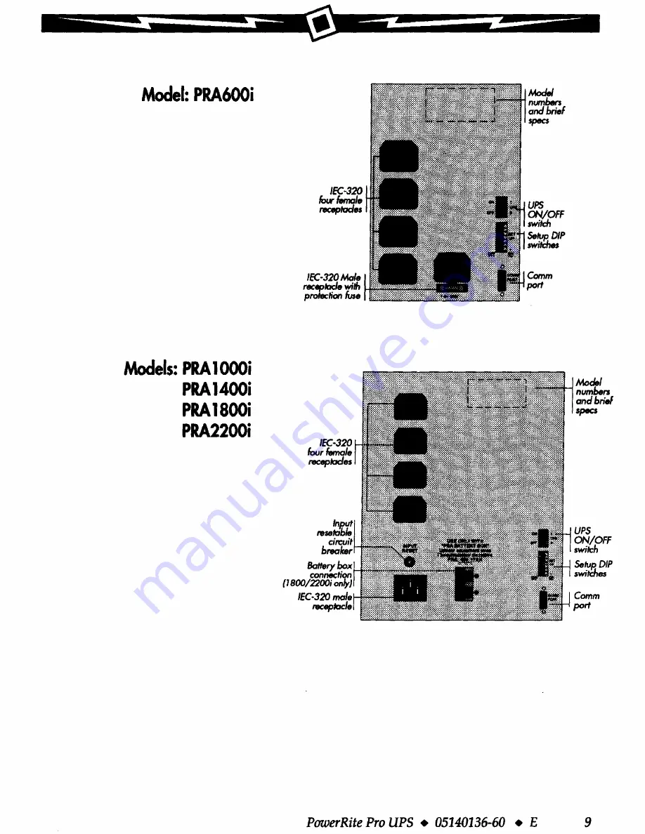 Deltec PowerRite Pro Owner'S Manual Download Page 12