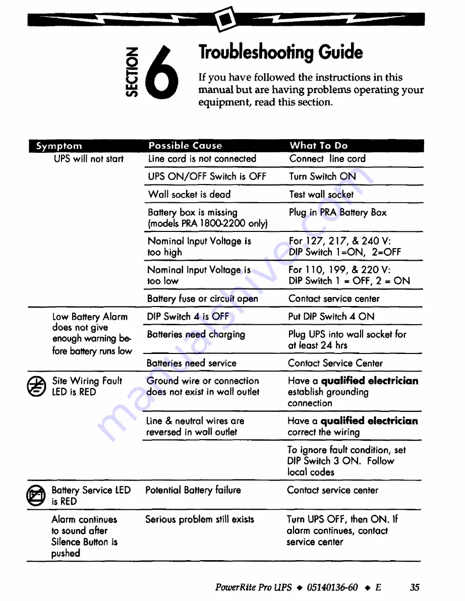 Deltec PowerRite Pro Owner'S Manual Download Page 37