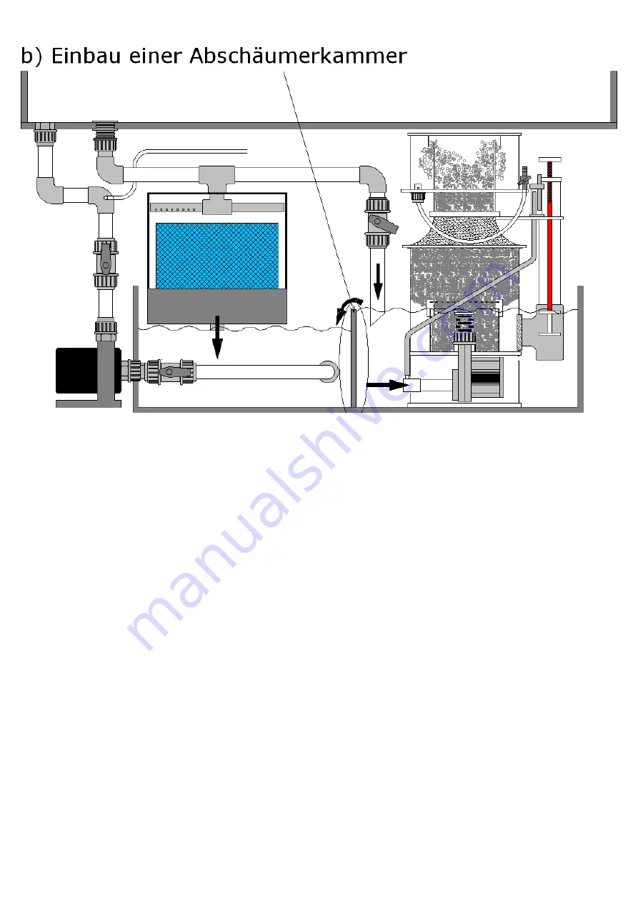 Deltec SC 2060 Operating Instruction Download Page 4