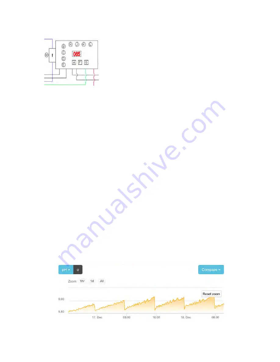 Deltec Twin-Tech 10000 Installation Instructions Manual Download Page 7