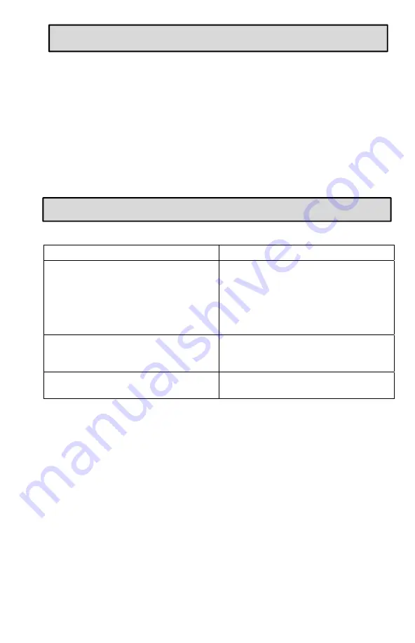 Deltran Battery Tender 1000Amp User Manual Download Page 11