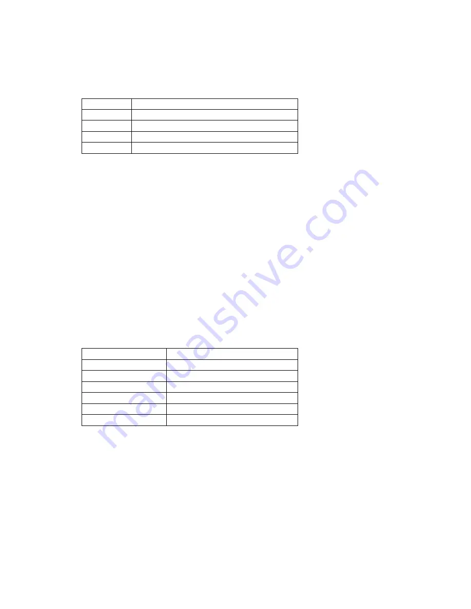 Deltronic Labs Sounder Quick Start Manual Download Page 5