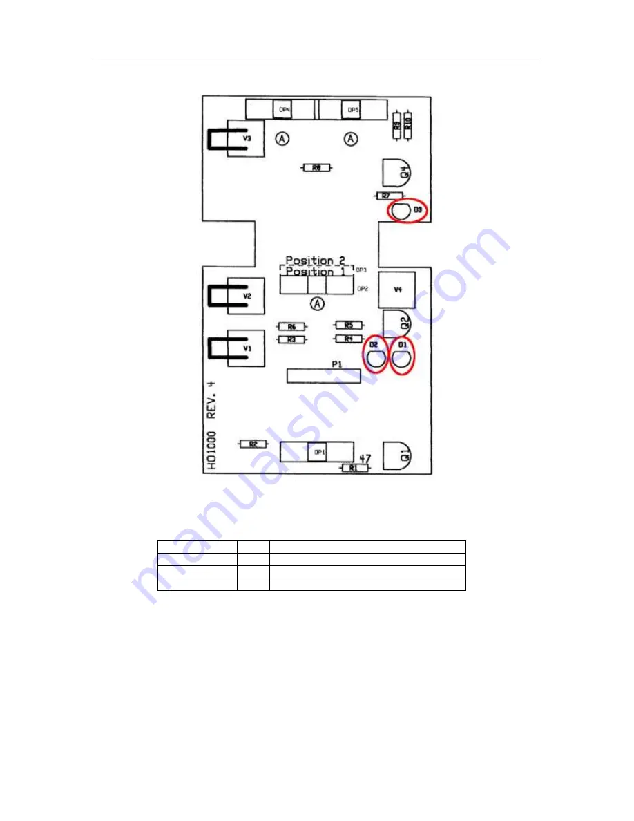 Deltronic Labs Ticket Eater D2000 Manual Download Page 34