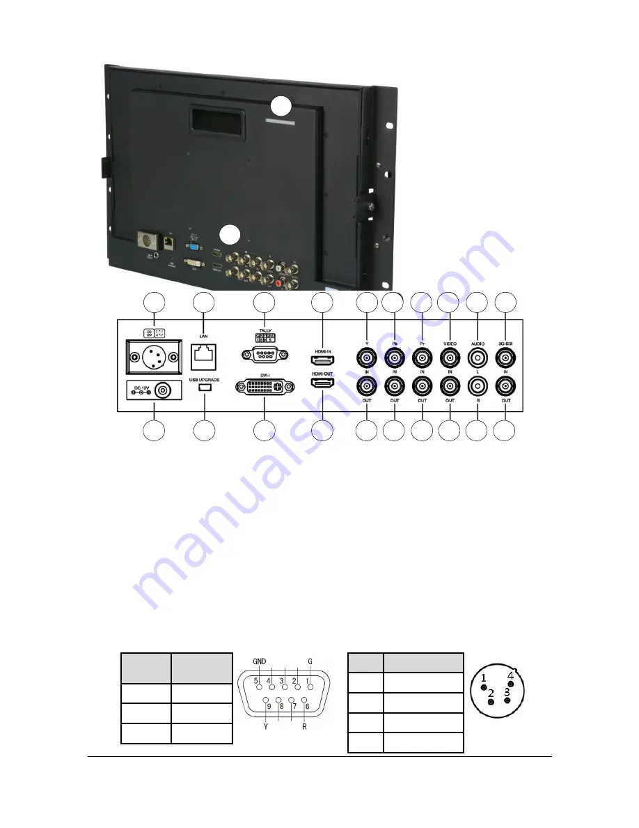 DELVCAM DELV-3GHD-17RM Скачать руководство пользователя страница 5