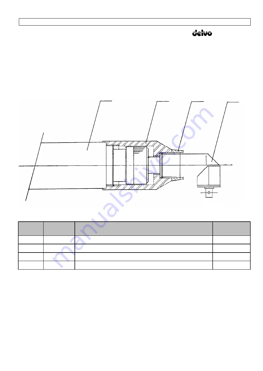 delvo DLC 1510 Instruction Manual Download Page 12