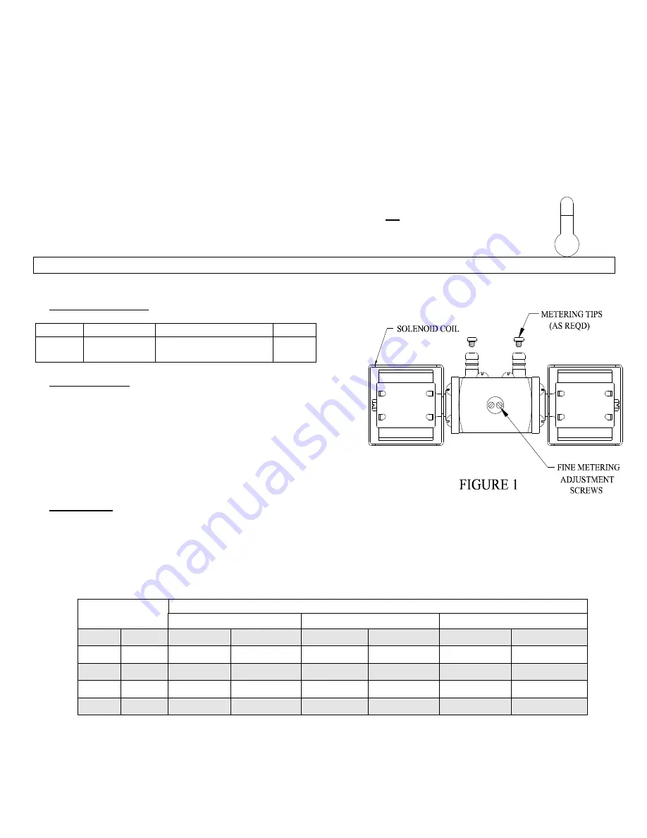 DEMA 481-2 Installation Instructions Download Page 1