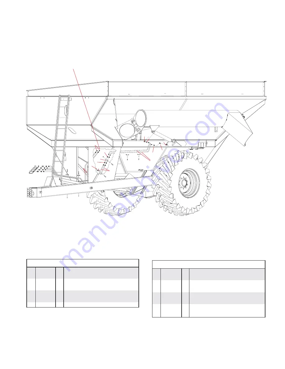 Demco 800 BUSHEL Operator'S Manual Download Page 13