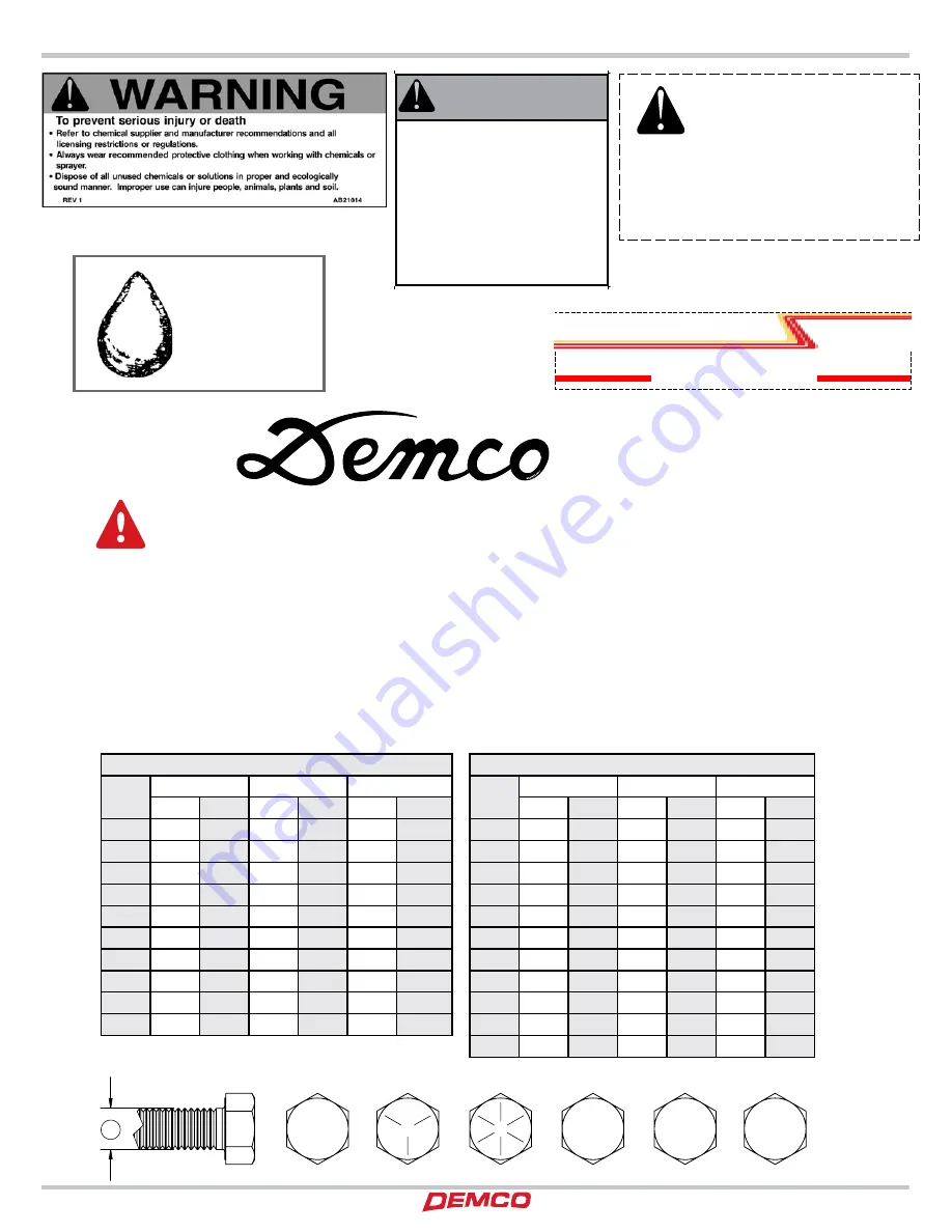 Demco HCM Скачать руководство пользователя страница 11