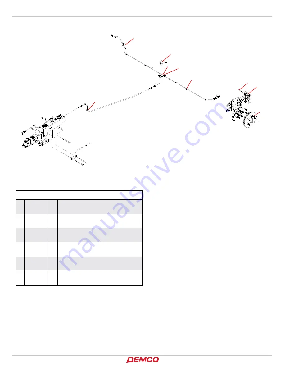 Demco KAR KADDY 3 Operator'S Manual Download Page 24