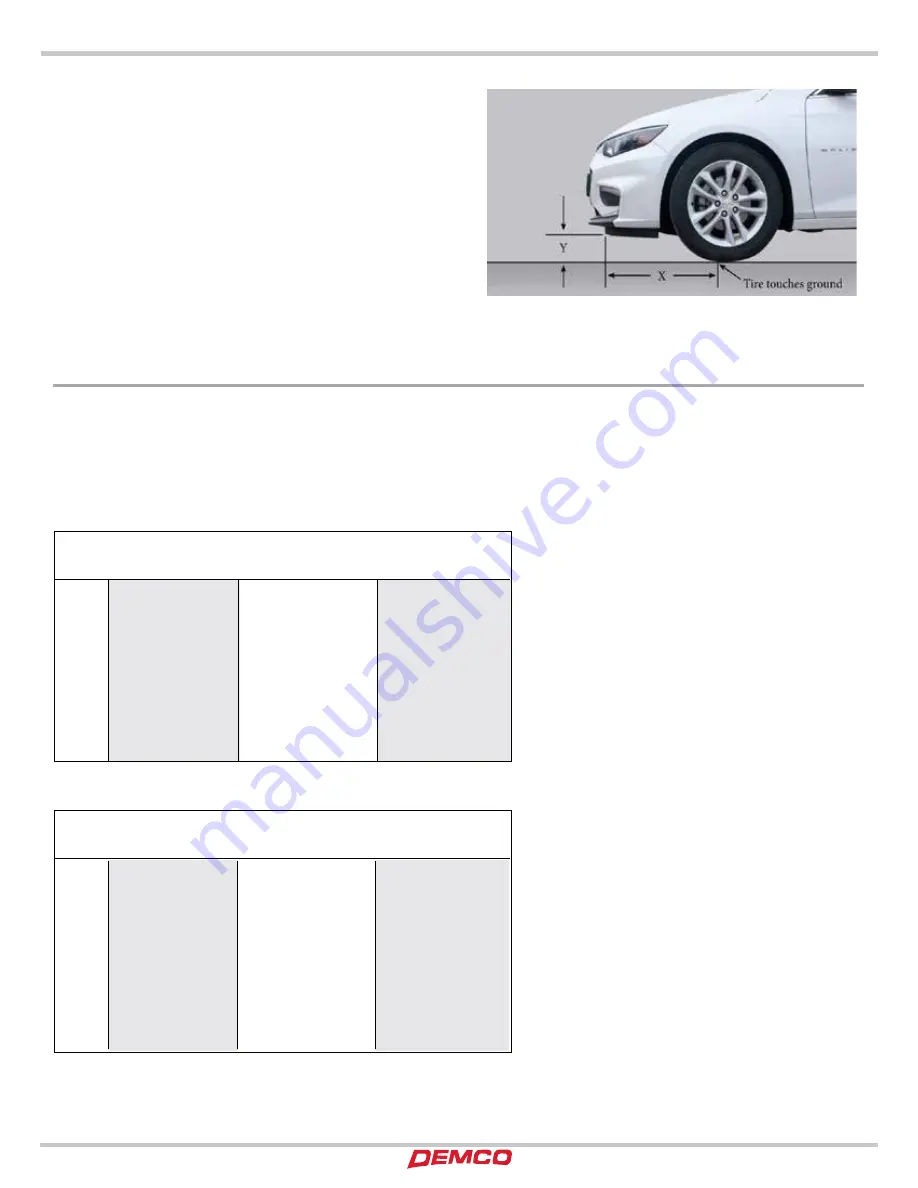 Demco Kar Kaddy X Operator'S Manual Download Page 9