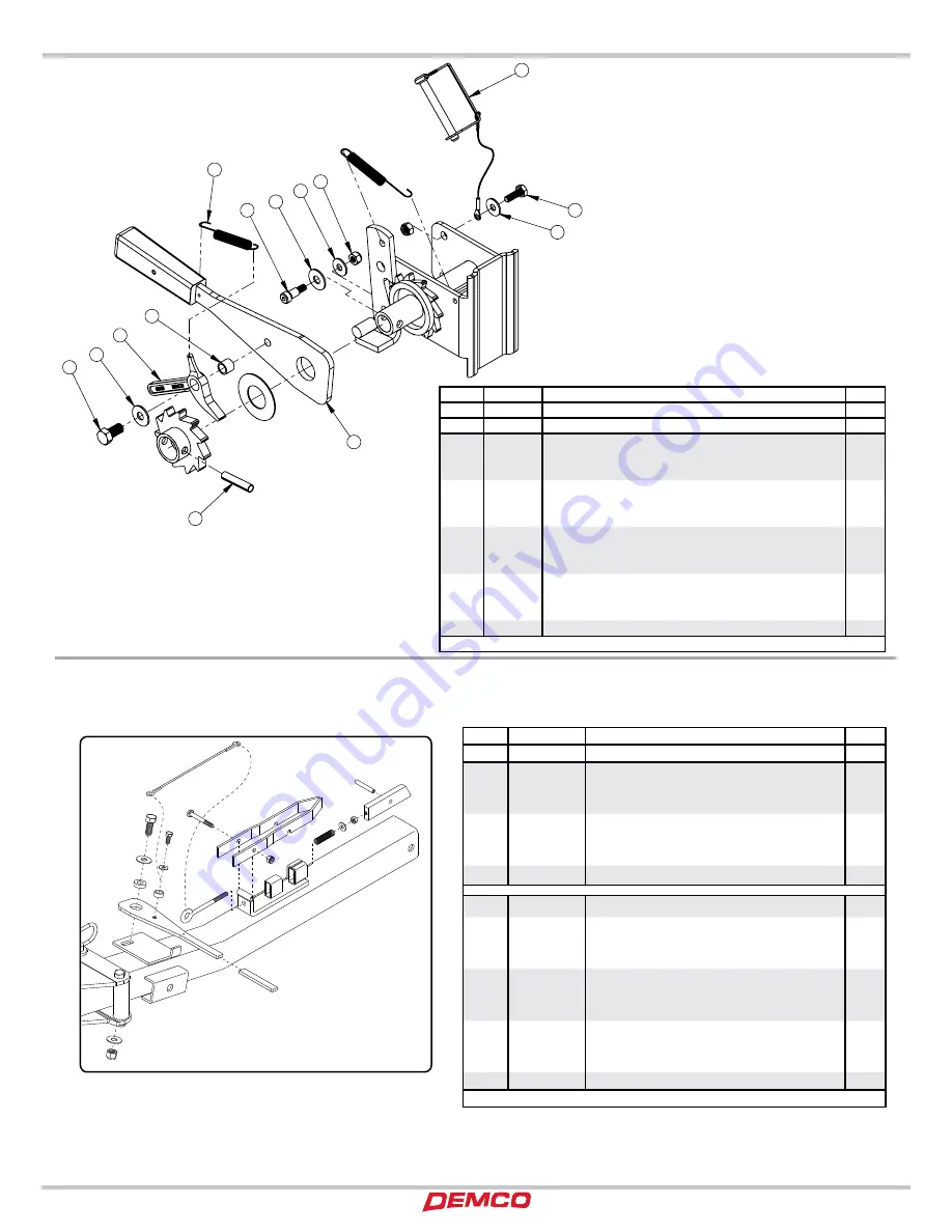 Demco Kar Kaddy X Operator'S Manual Download Page 23