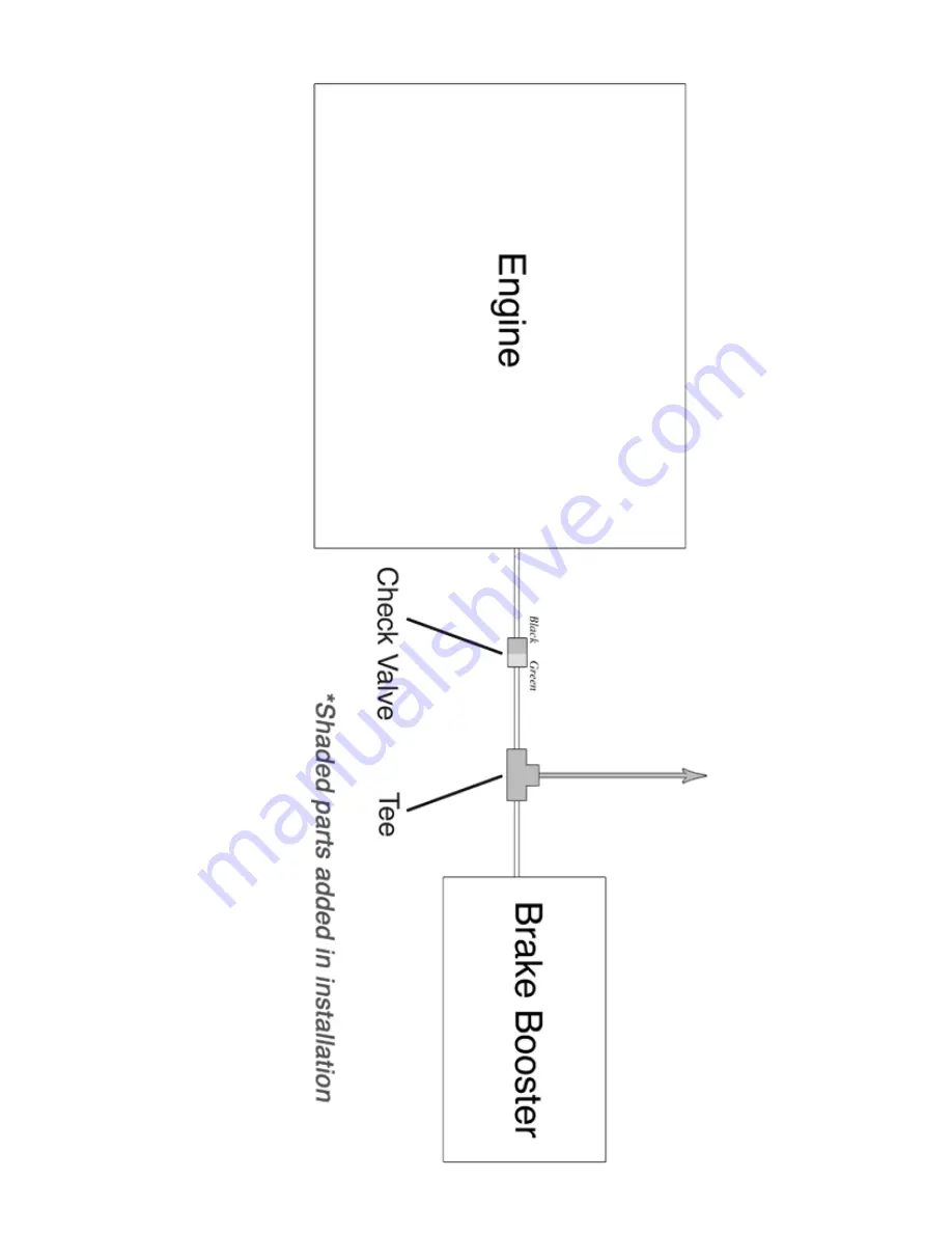 Demco Stay-In-Play Duo Скачать руководство пользователя страница 22