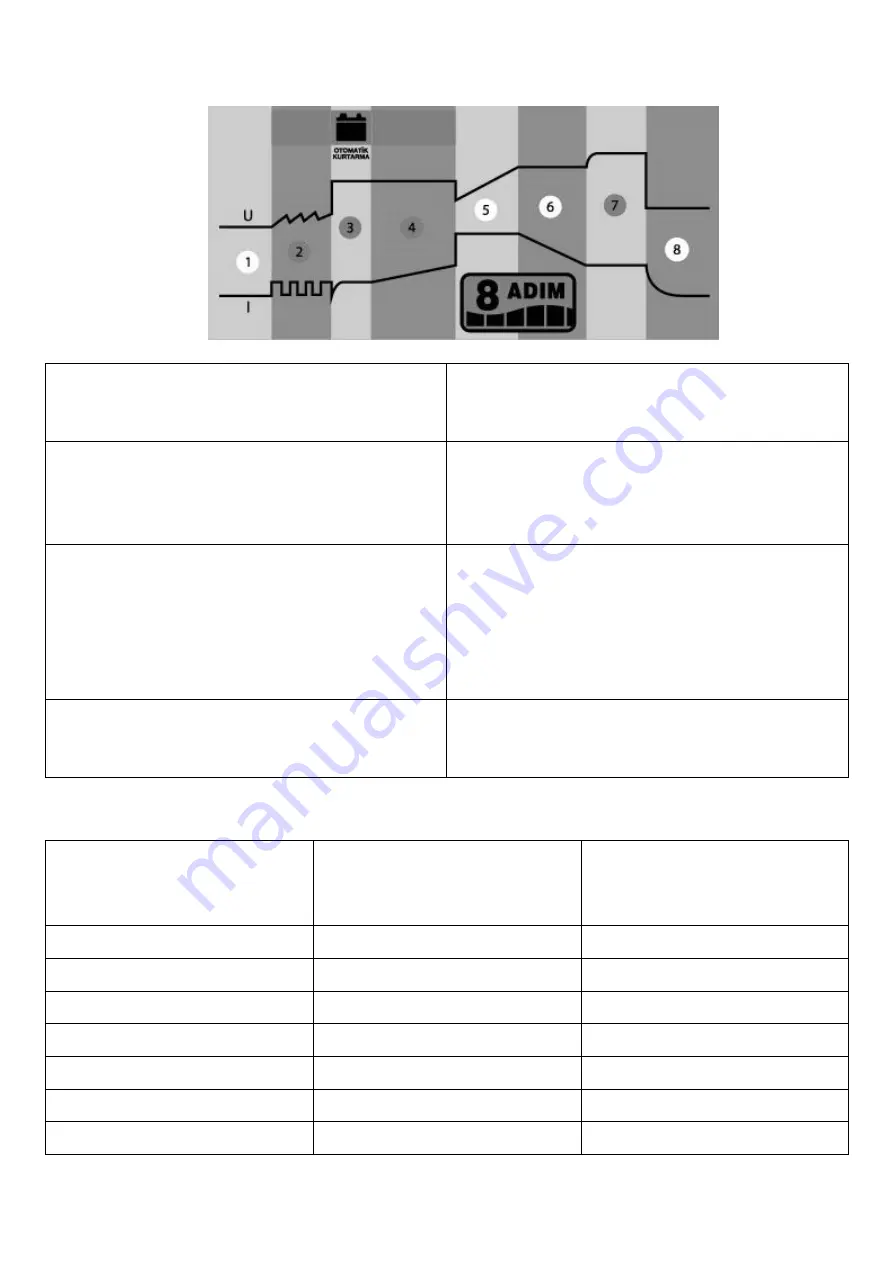 Demiriz Smart 1210 Manual Download Page 5