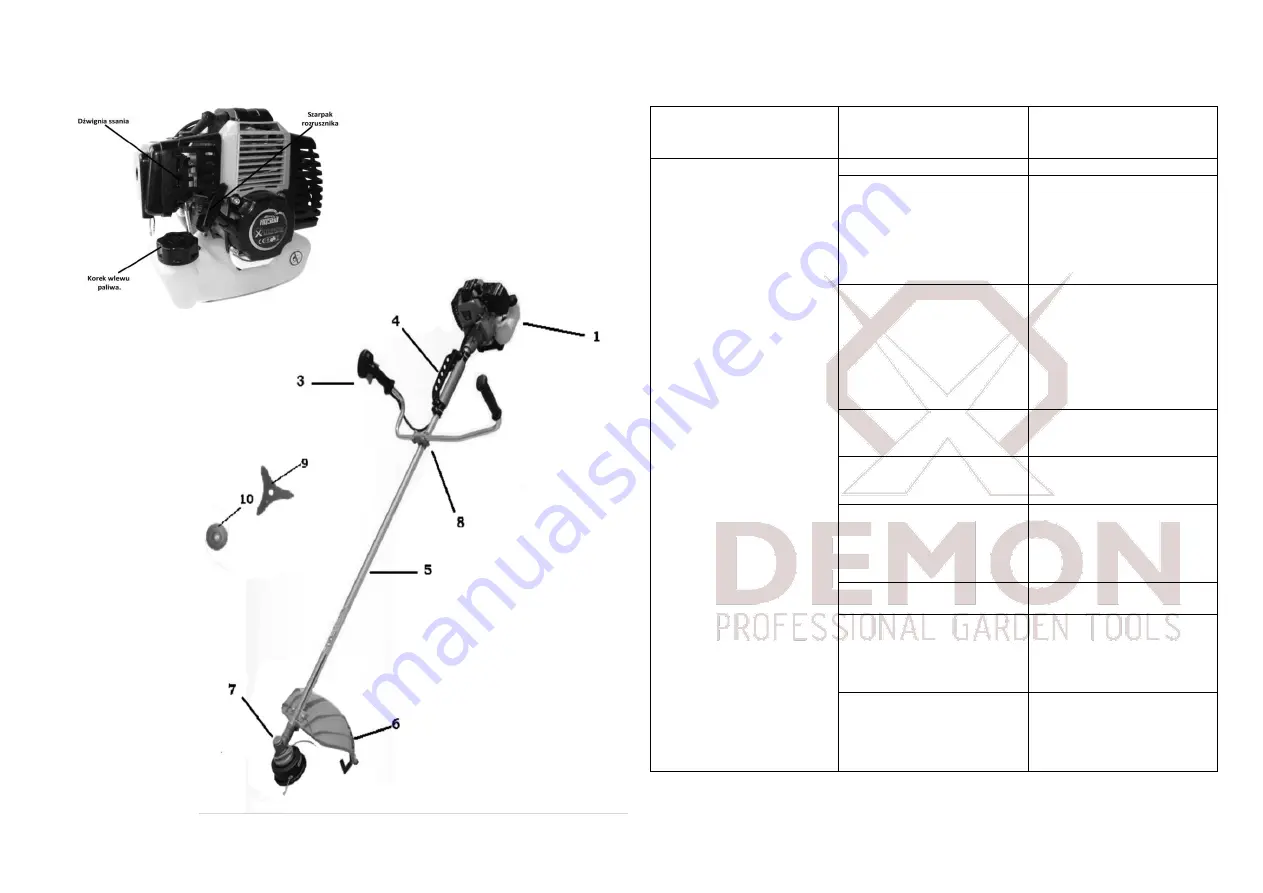 Demon RQ580 Manual Download Page 12