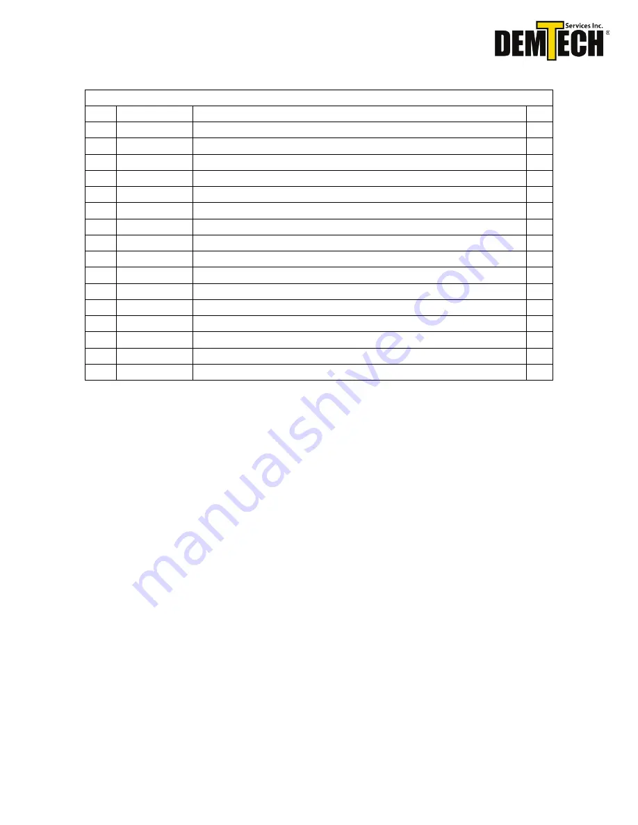 Demtech Pro-Wedge VM-20 Operator'S Manual Download Page 28