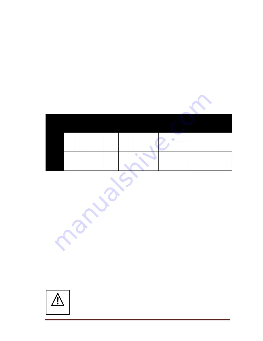 Den-Sin C-110E User Manual & Spare Parts Manual Download Page 4