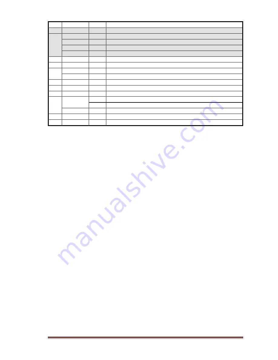 Den-Sin C-110E User Manual & Spare Parts Manual Download Page 22