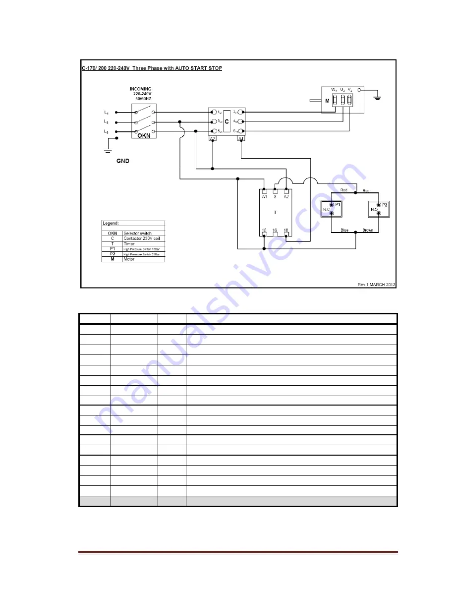 Den-Sin C-110E User Manual & Spare Parts Manual Download Page 38