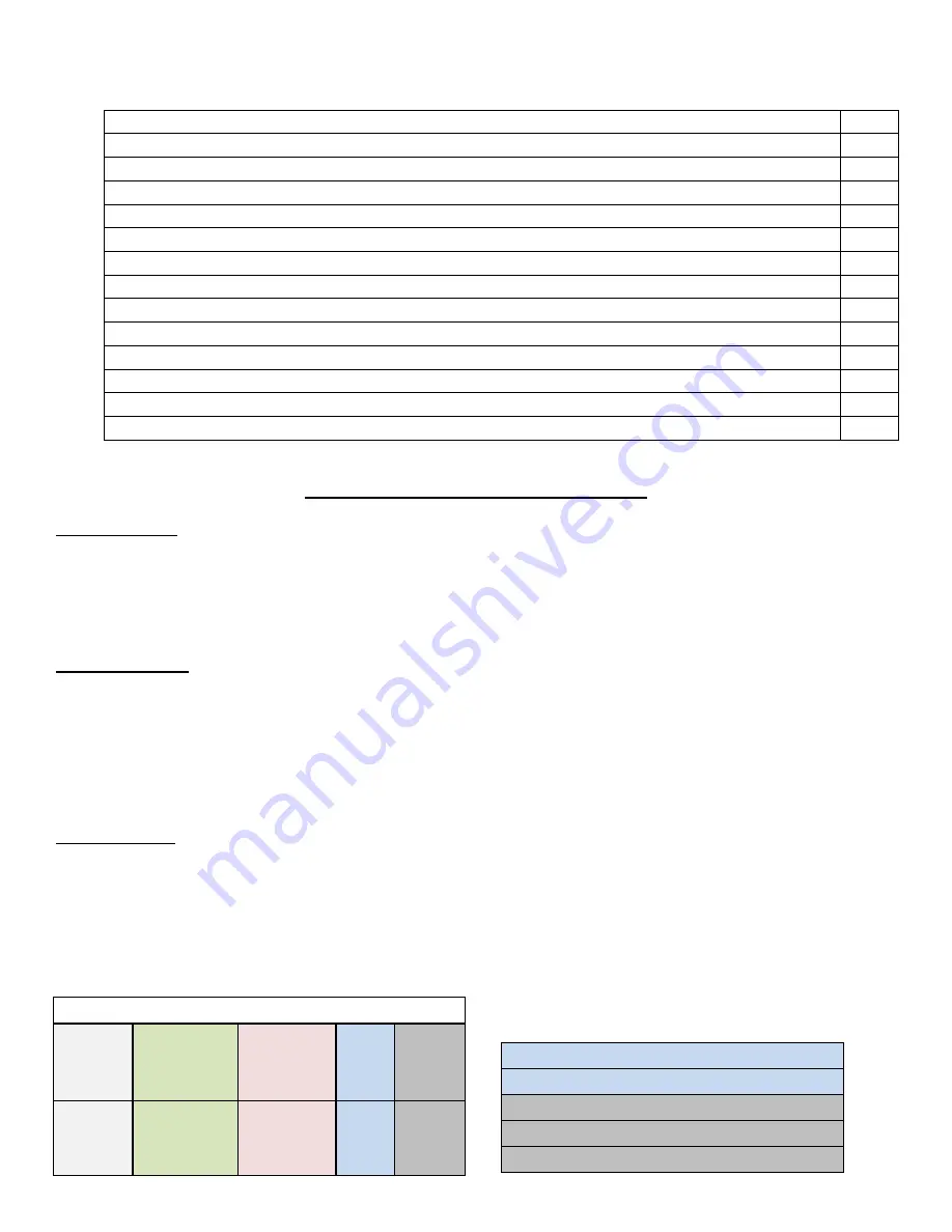 Denali Plus CTR1 Installation And Operating Instructions Manual Download Page 2