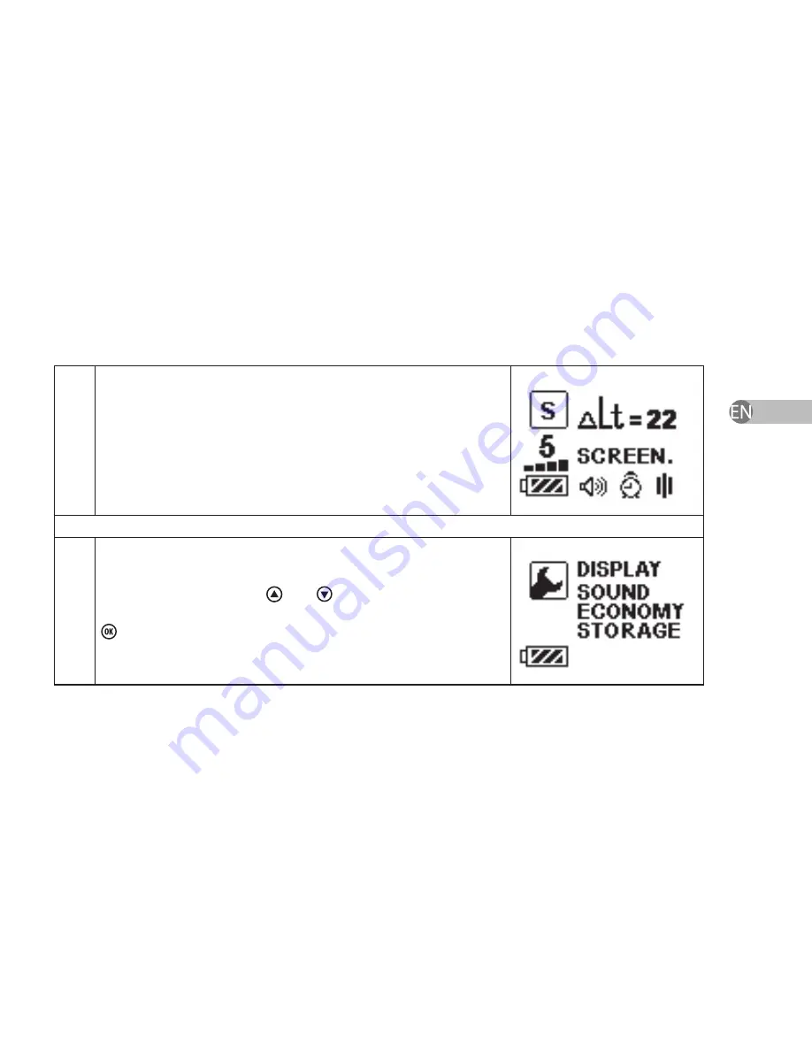 Denas MS DiaDENS PCM Operating Manual Download Page 36