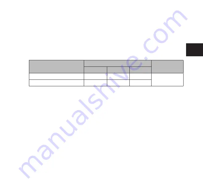 DENAS ALMAG Active Operating Manual Download Page 107