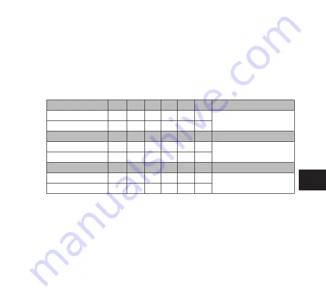 DENAS ALMAG Active Operating Manual Download Page 251