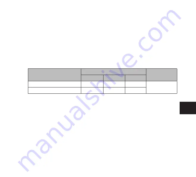 DENAS ALMAG Active Operating Manual Download Page 275