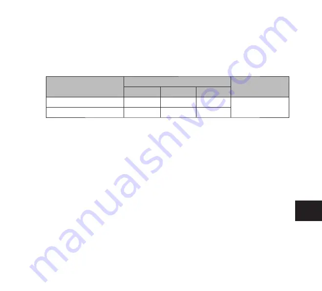 DENAS ALMAG Active Operating Manual Download Page 331