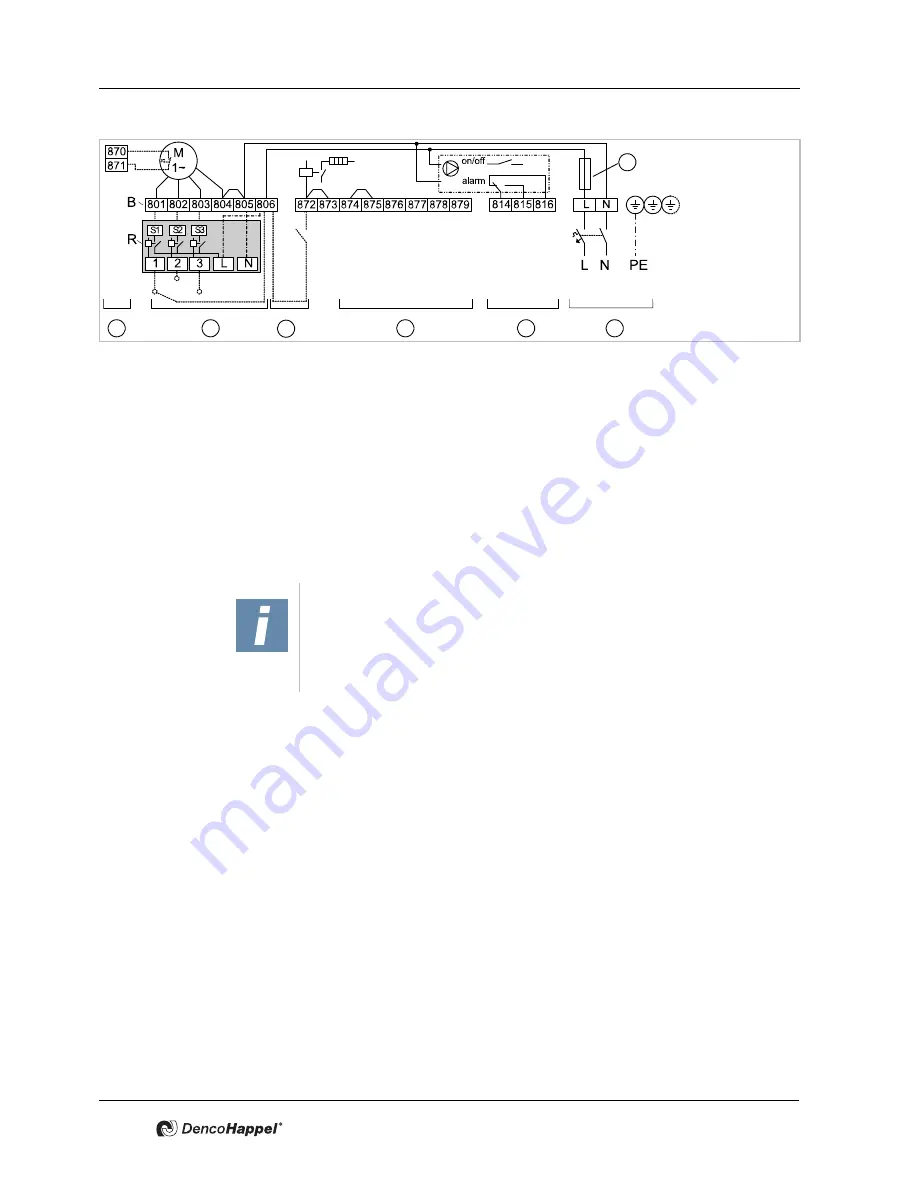 Denco HyCassette-Geko Operation Manual Download Page 94