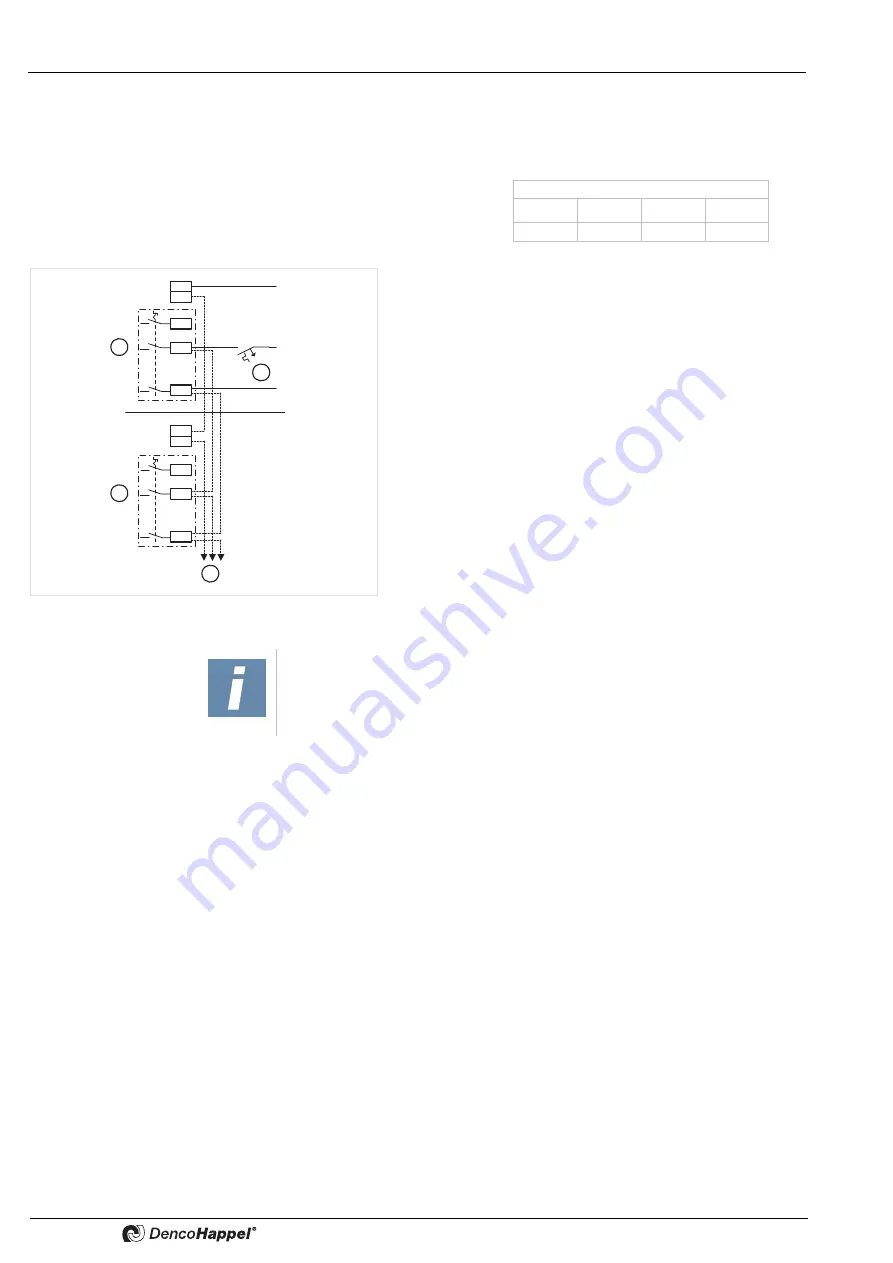 DencoHappel MultiMAXX HD Operation Manual Download Page 38