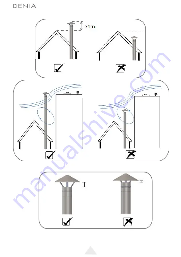 DENIA DC-80 Usage And Maintenance Instructions Download Page 29