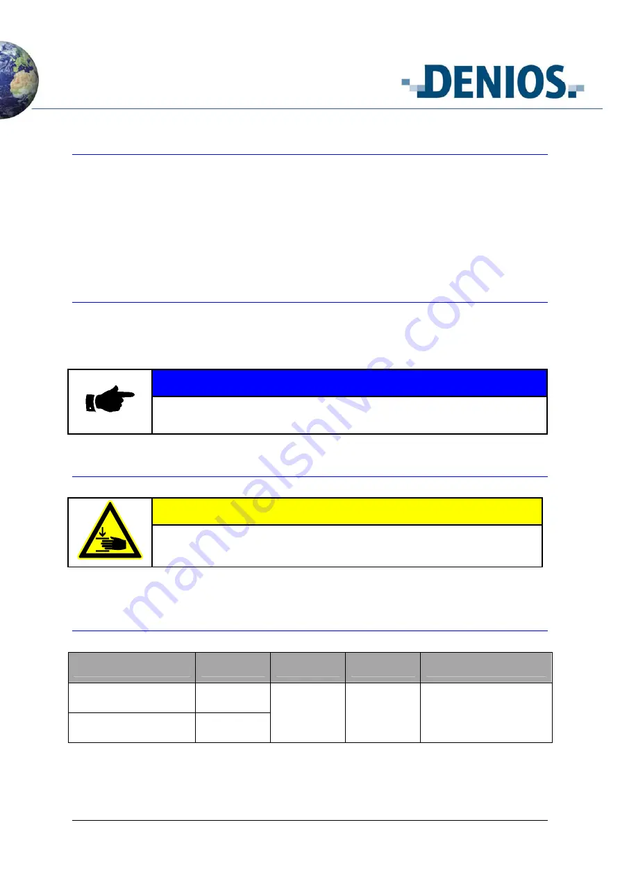 Denios DENSORB Station L User Manual Download Page 3