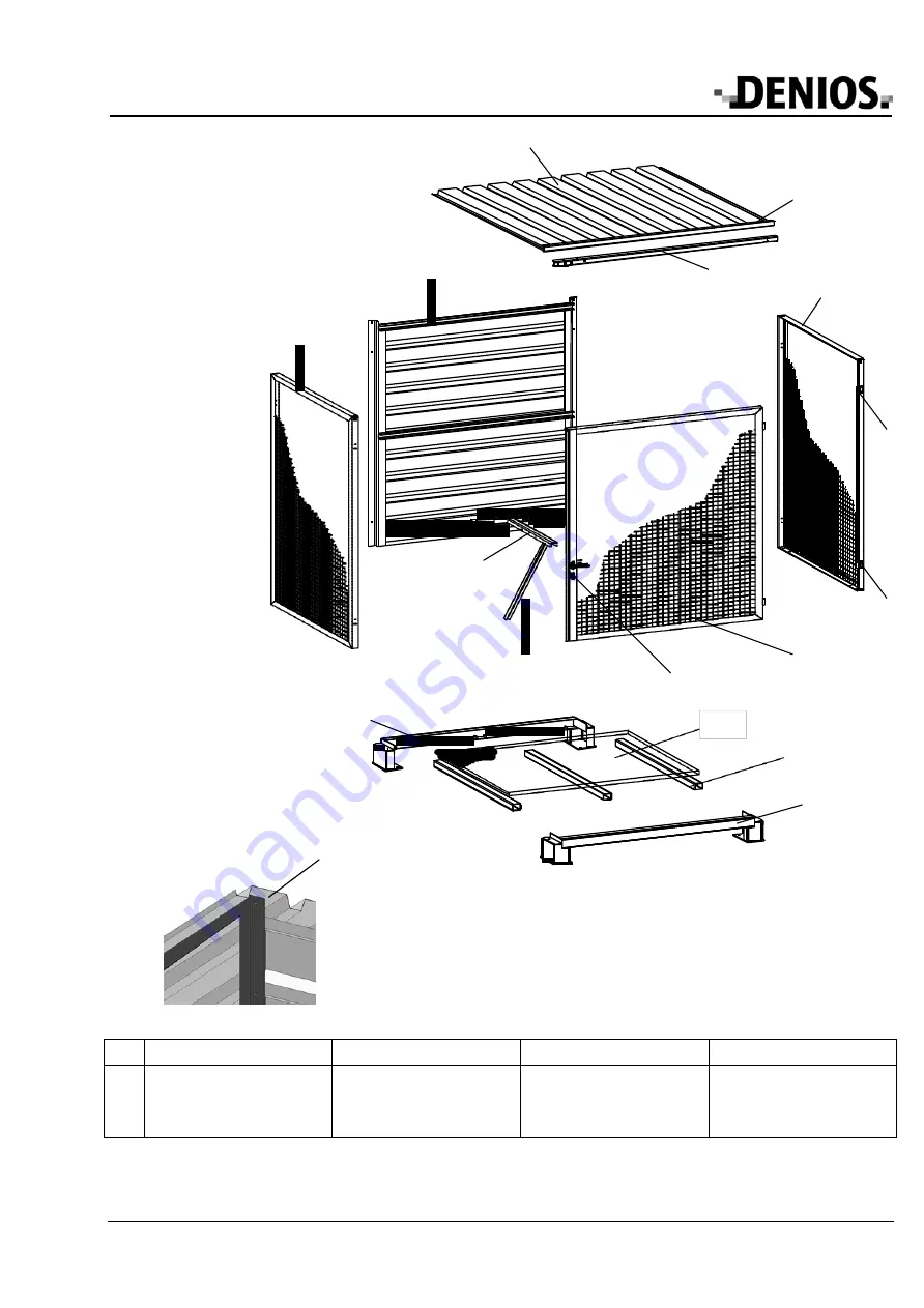 Denios GS 155 Operating Manual Download Page 2