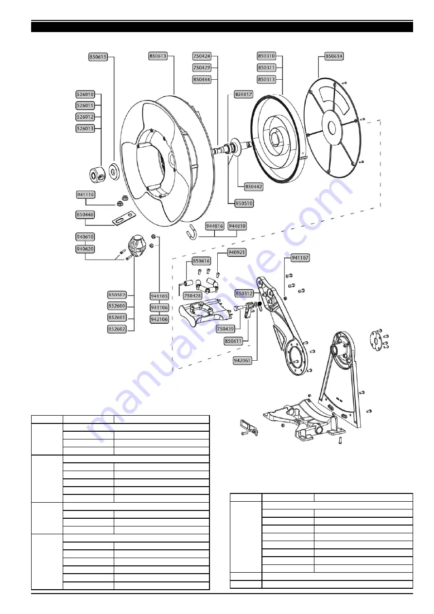 Denios HazMat station EPO-2 Operation Manual And Spare Parts List Download Page 6