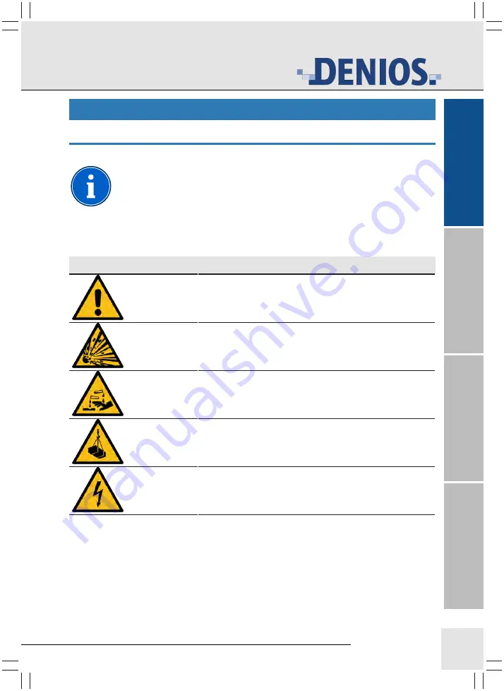 Denios VH-WSC Series Operating Instructions Manual Download Page 7