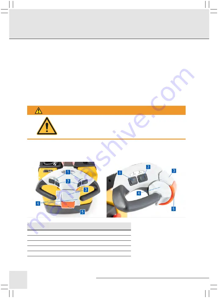 Denios VH-WSC Series Operating Instructions Manual Download Page 32