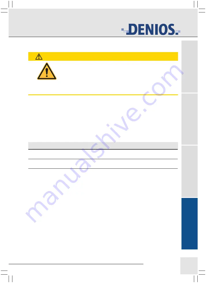 Denios VH-WSC Series Operating Instructions Manual Download Page 75