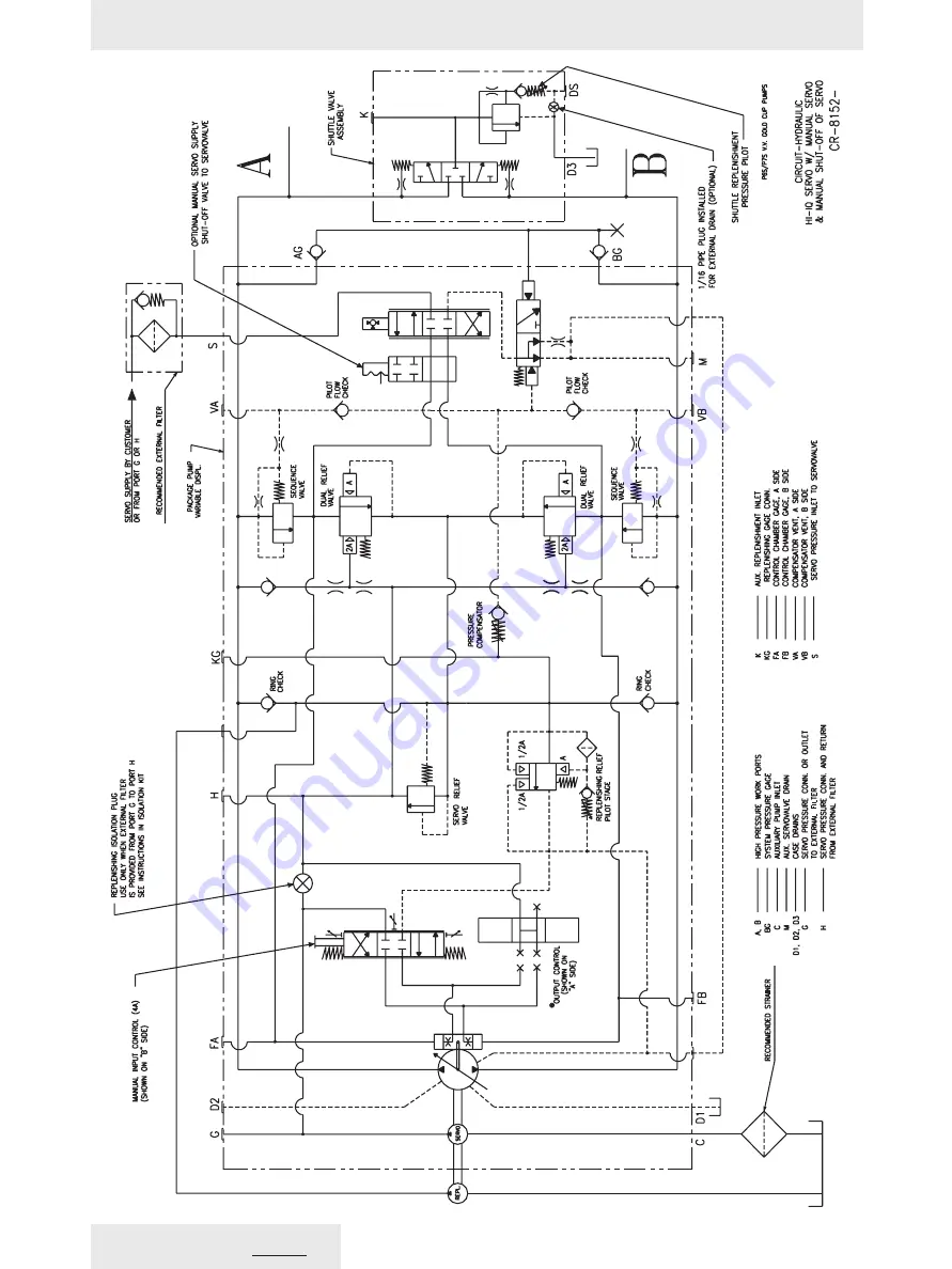 Denison Hydraulics Goldcup Series Service Information Download Page 40