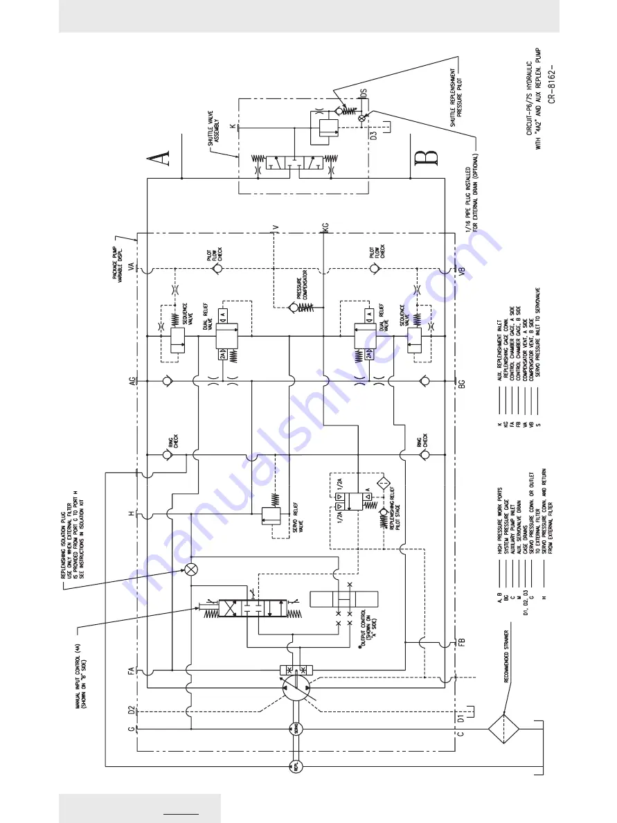 Denison Hydraulics Goldcup Series Service Information Download Page 41