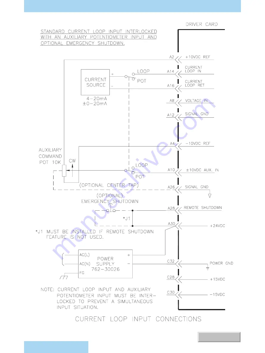 Denison Hydraulics Jupiter 900 Manual Download Page 15