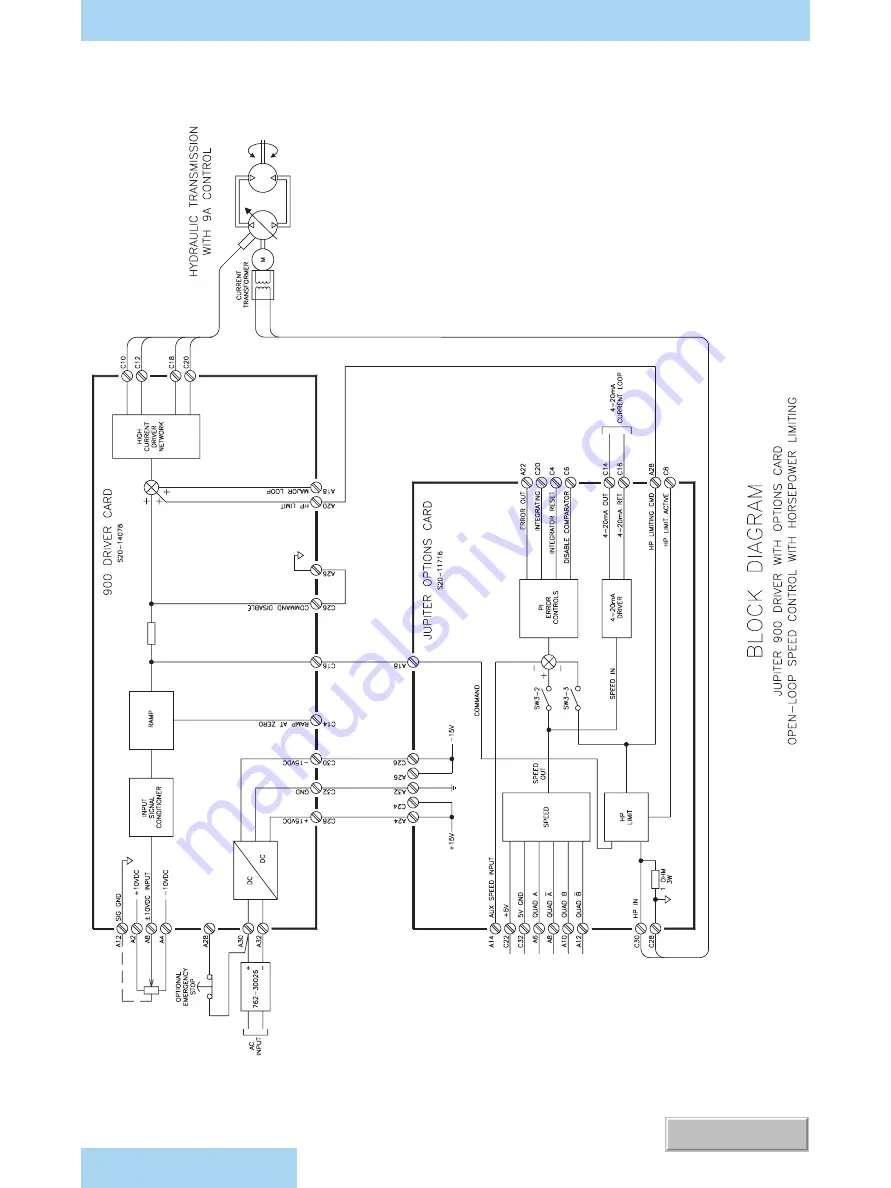 Denison Hydraulics Jupiter 900 Скачать руководство пользователя страница 18