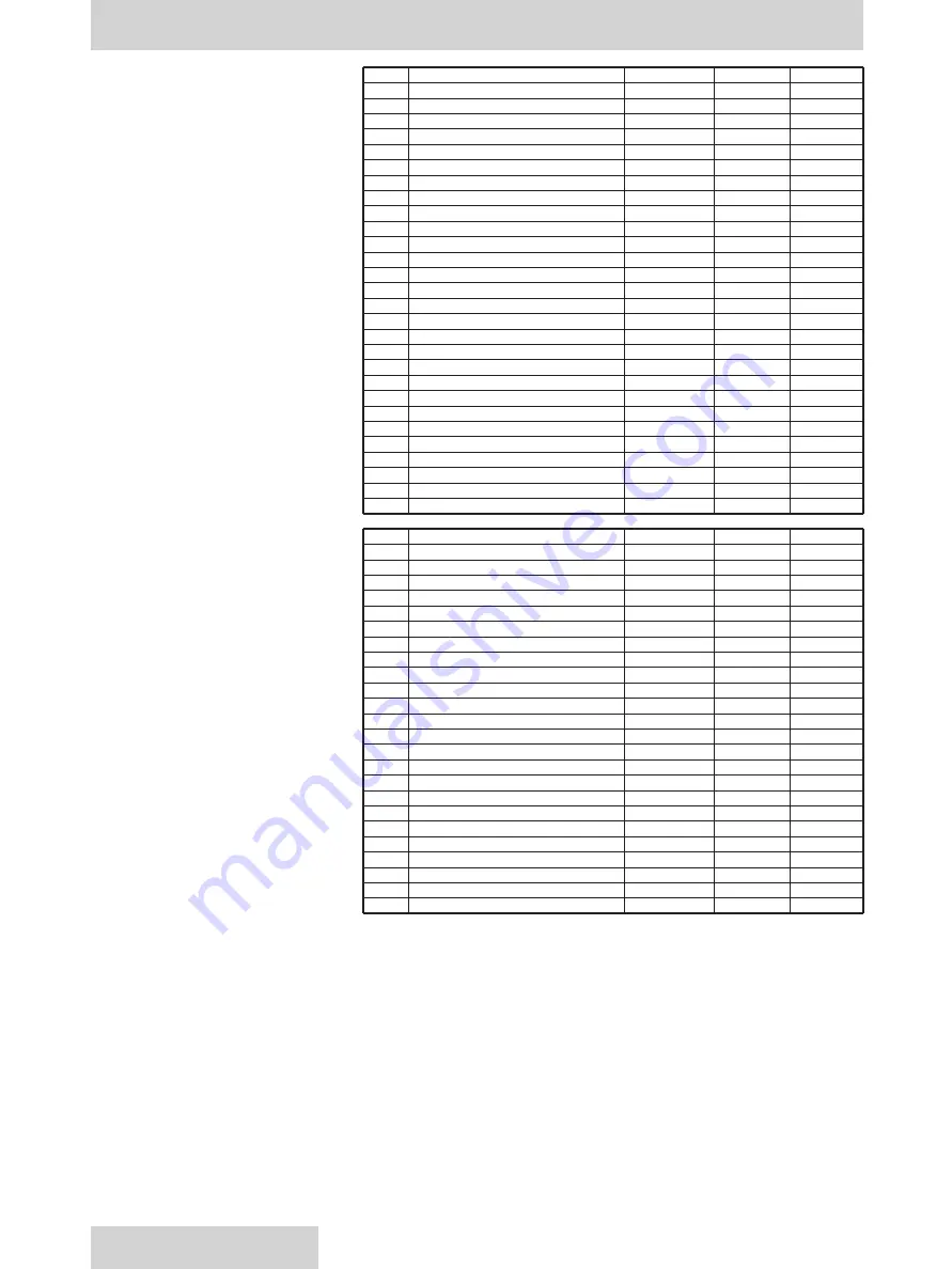 Denison Hydraulics P140 A-mod Service Information Download Page 28