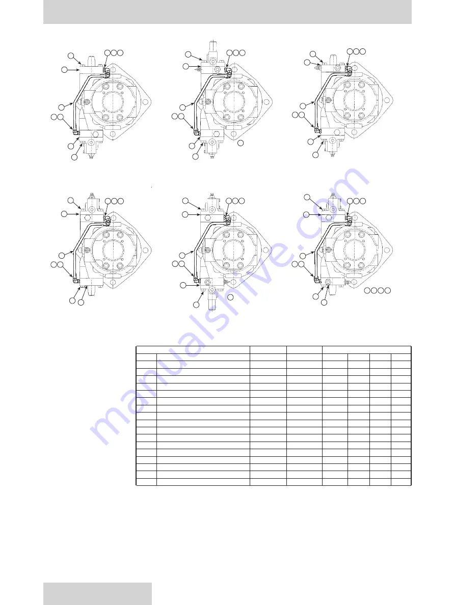 Denison Hydraulics P140 A-mod Service Information Download Page 30